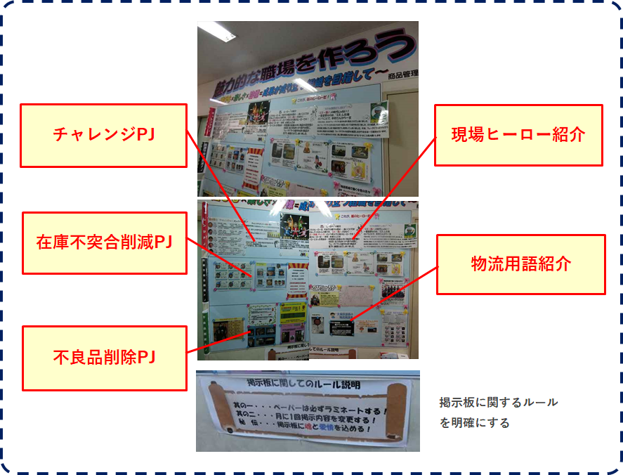 株式会社サトー商会 物流部 現場改善